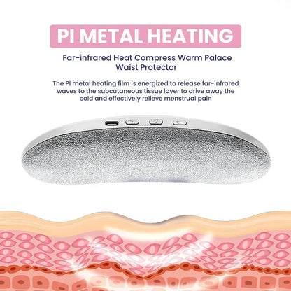 2-in-1 Period Pain Relief Belt & Heating Massager